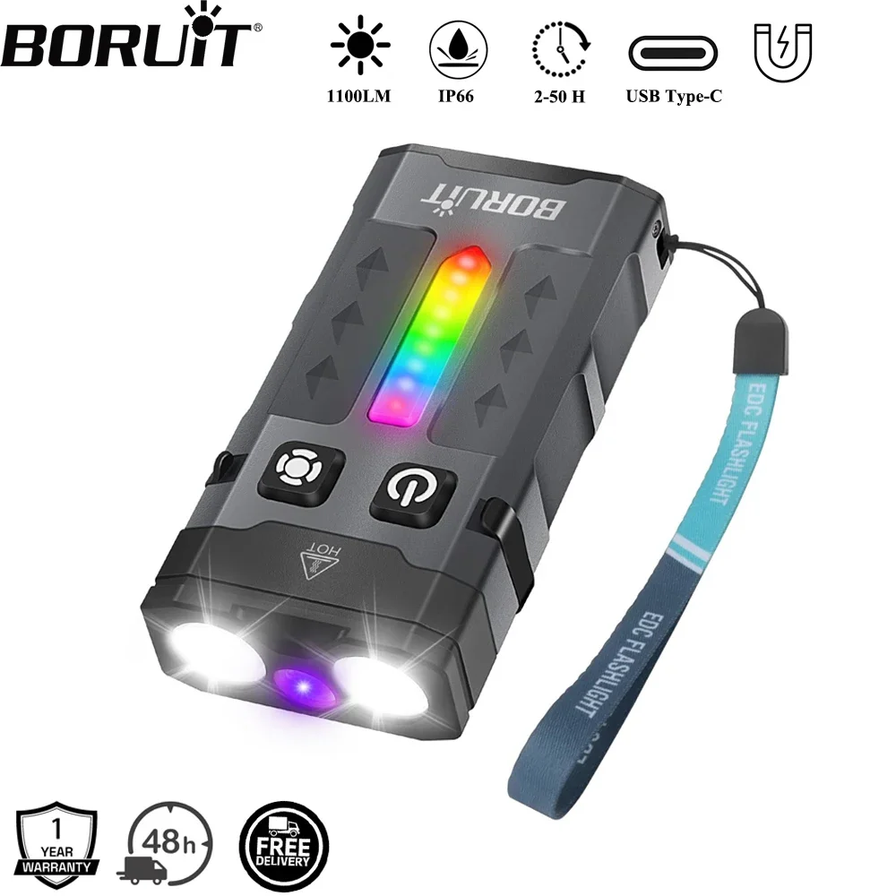 Cycling To Work - ไฟฉายพวงกุญแจ BORUiT EV20 1100LM EDC UV