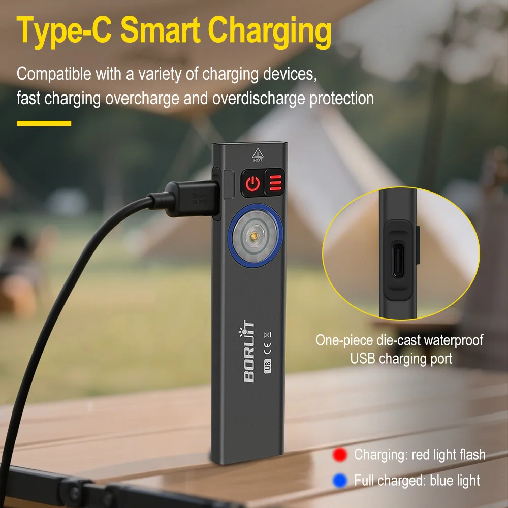 ไฟฉาย LED BORUiT U8 650LM EDC  - Cycling To Work บทวิจารณ์และราคา