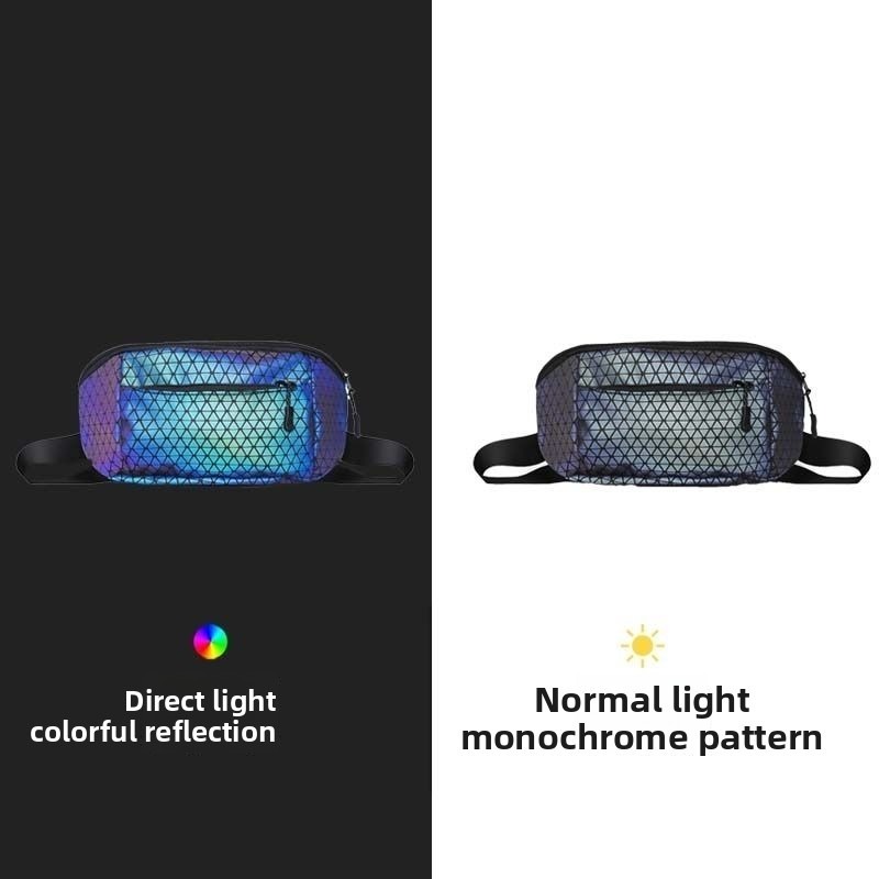 กระเป๋าสะพายข้างสะท้อนแสงอเนกป - Cycling Commuter Bag บทวิจารณ์และราคา
